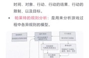 了解zhaosf123游戏的基本规则和机制