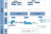 探索ZSF找搜服，便捷、高效的网络资源获取之道