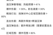  1.95刺影合击内功：深度解析与策略指南