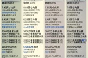  1.95金牛荣耀网站：深度剖析其特色与魅力