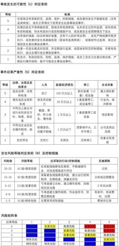  连击私服网站：现象、风险及应对策略